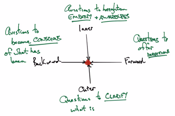 DiagramDescription automatically generated